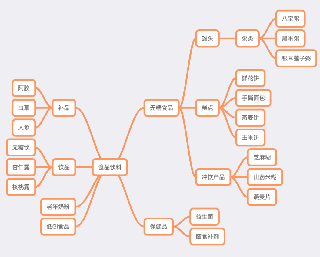 新葡的京集团350vip8888(中国)有限公司官网