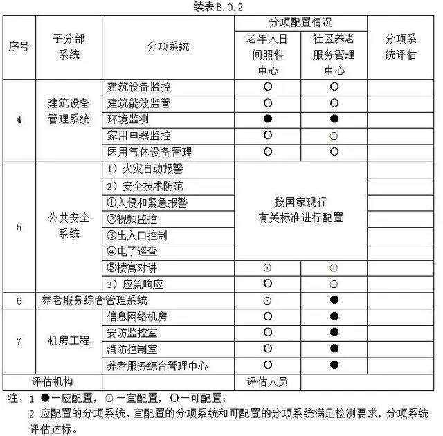 新葡的京集团350vip8888(中国)有限公司官网