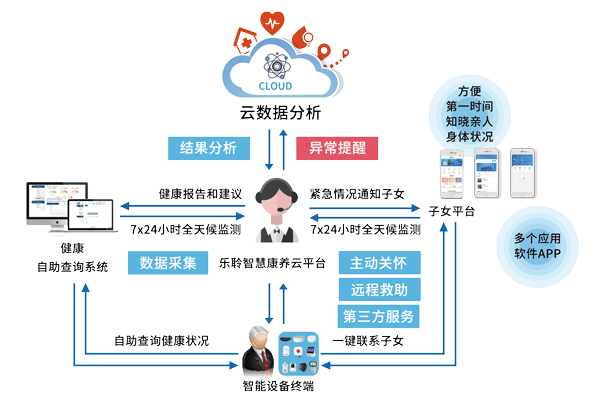 新葡的京集团350vip8888(中国)有限公司官网