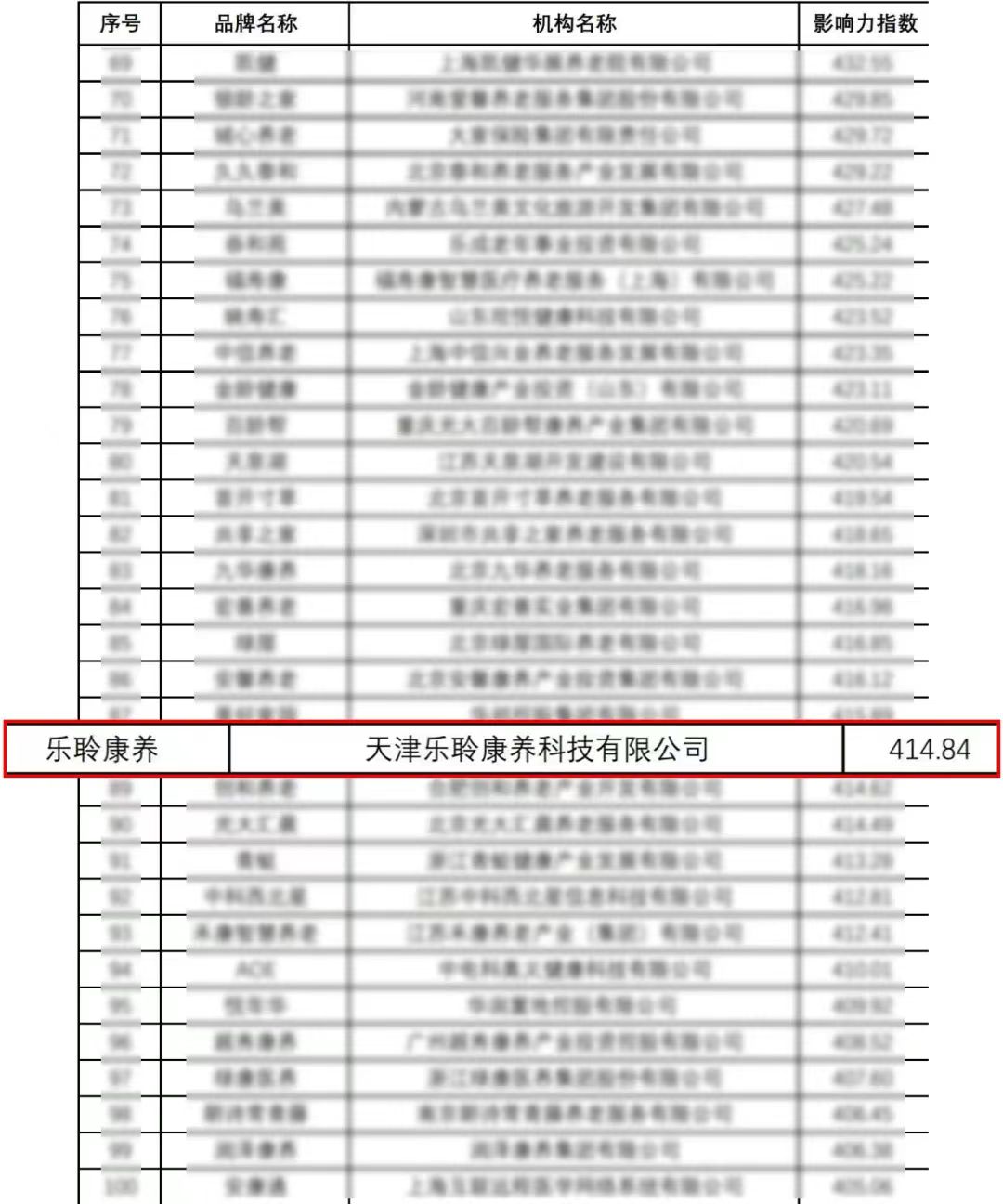 新葡的京集团350vip8888(中国)有限公司官网