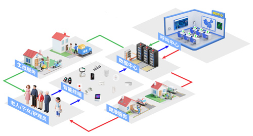 新葡的京集团350vip8888(中国)有限公司官网