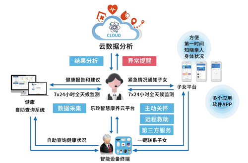 新葡的京集团350vip8888(中国)有限公司官网